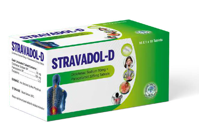 Our Branded Products
